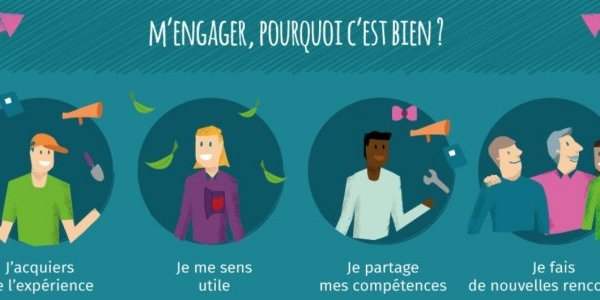 Appel à bénévoles !