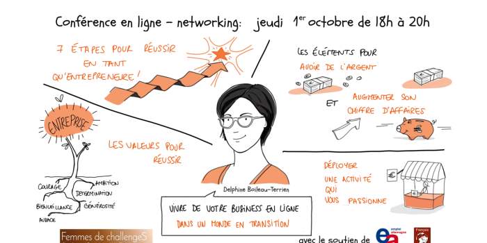 Conférence : Vivre de votre business dans un monde en transition 